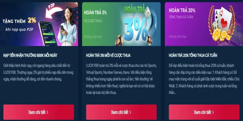 Hiểu về các loại khuyến mãi vua bet